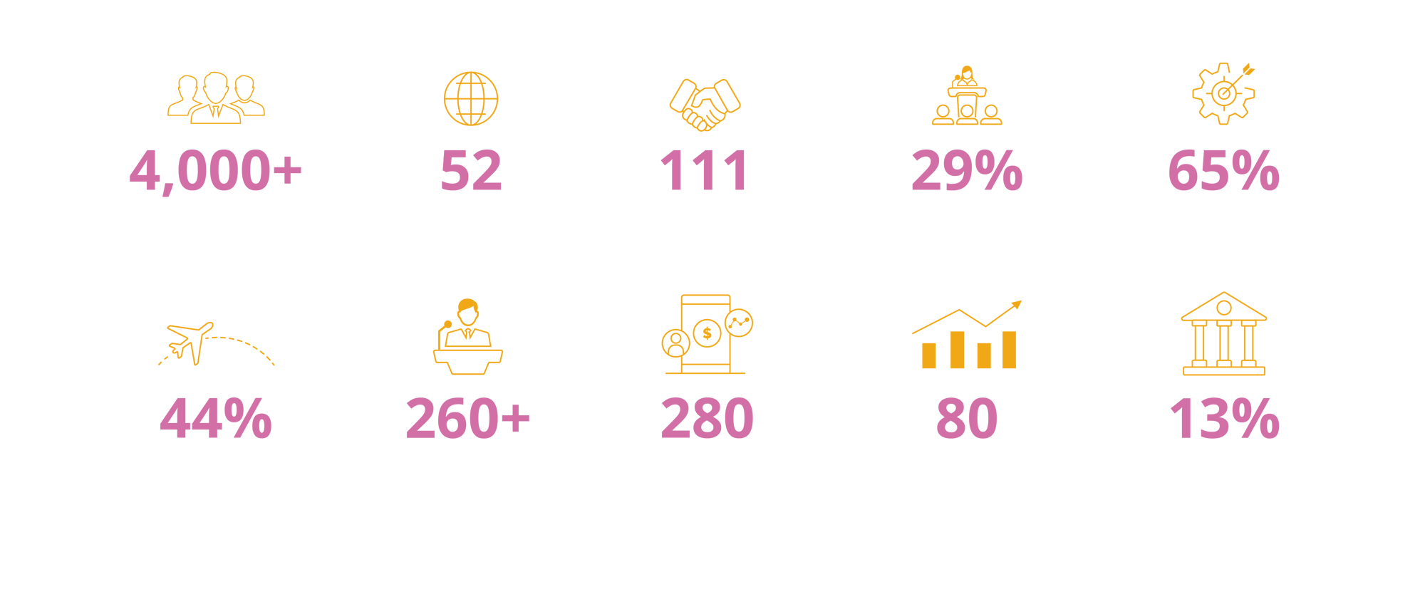 JFF stats infographic_slide 1&2_desktop